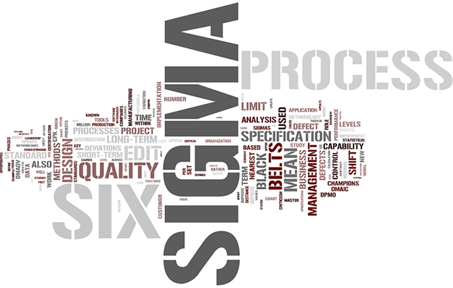 Six Sigma+Lean