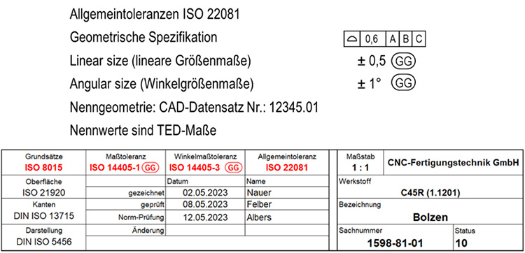 Beispiel zu möglichen Angaben am Schriftfeld