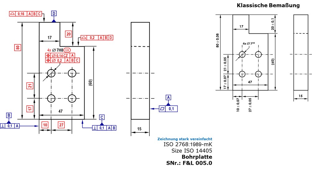 Beispiel zur geometrischen Tolerierung von Mittenabständen und Stufenmaßen