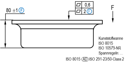 Grundsatz des starren Werkstücks