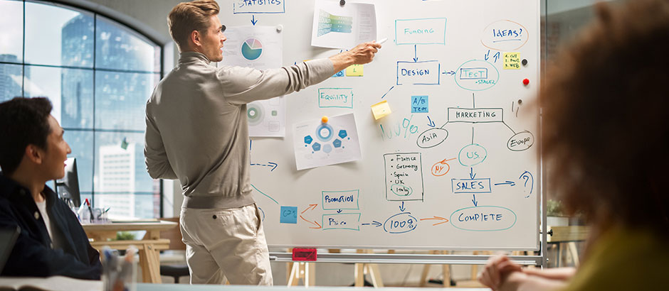 Nachhaltigkeitsmanagement, Zuständigkeiten, Meeting